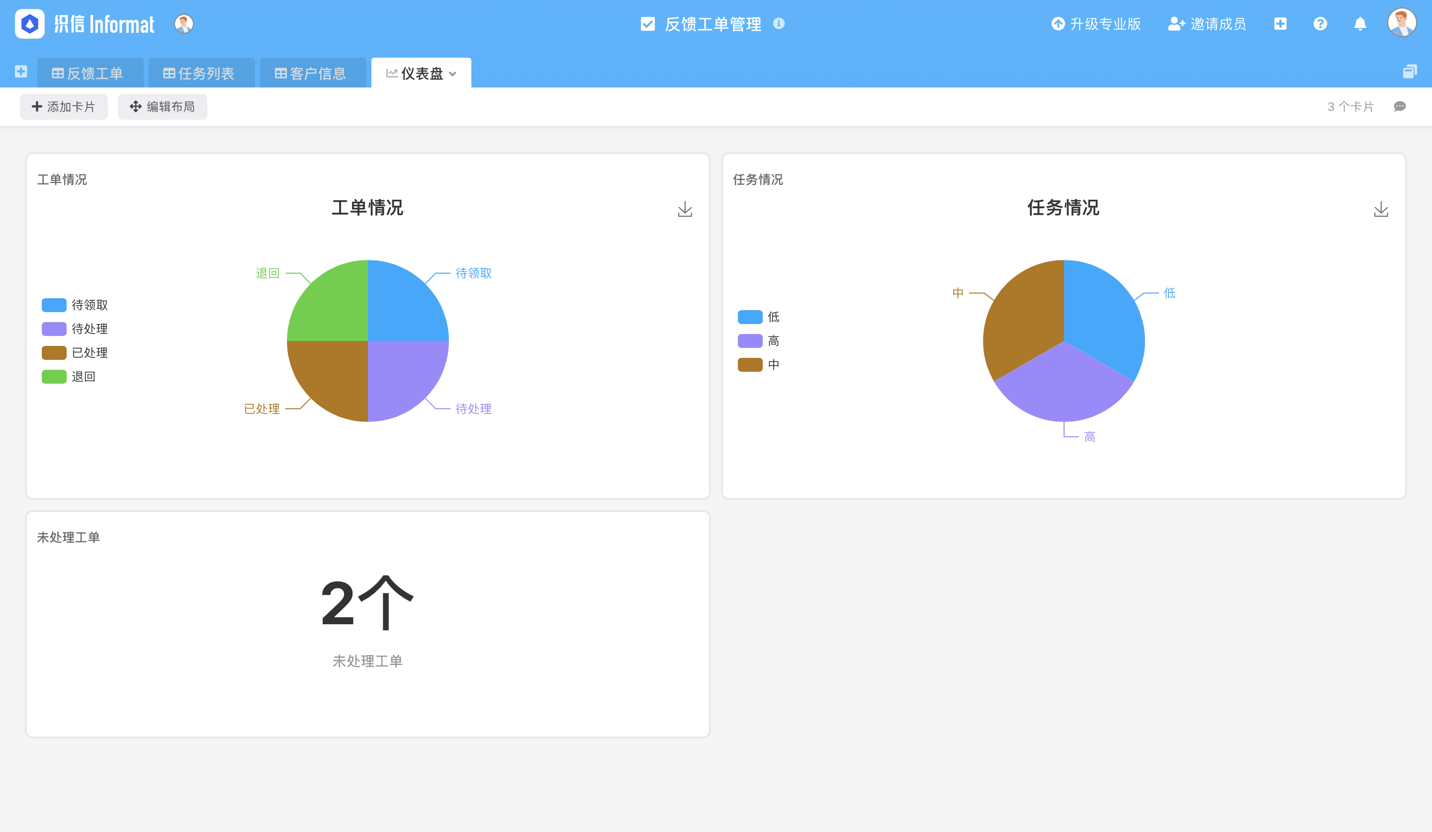 NG体育app：新三板创新层公司青岛积成新增软件著作权信息：“工单管理系统”